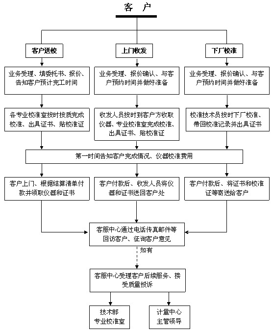 66a681cfb214970677ca253af00fbd1b_1487742230977683.jpg
